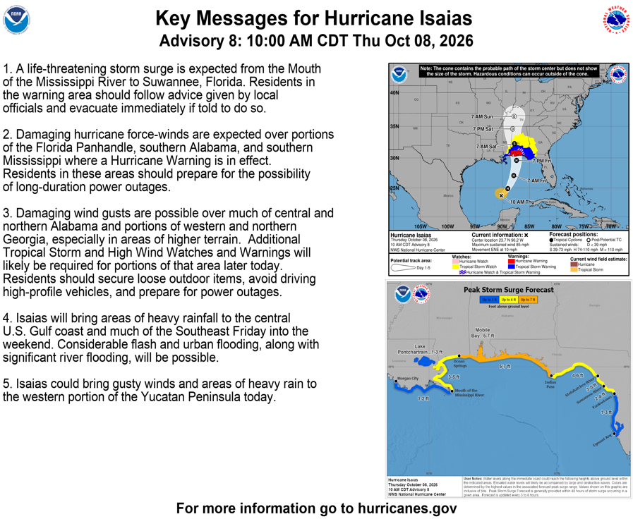 National Hurricane Center key messages map for Hurricane Isaias showing storm surge and wind hazards for the northern Gulf Coast